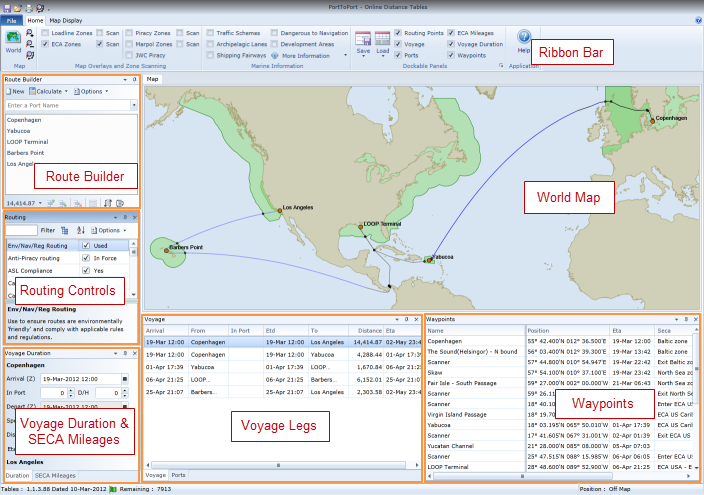 UIOverview