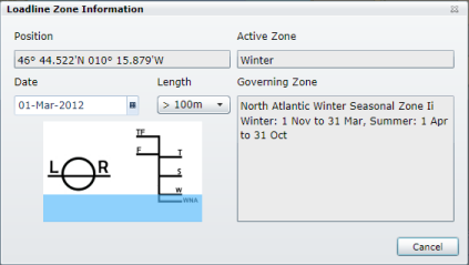 Loadline Zone Information