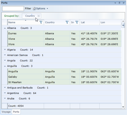 Ports Data Grid Grouping